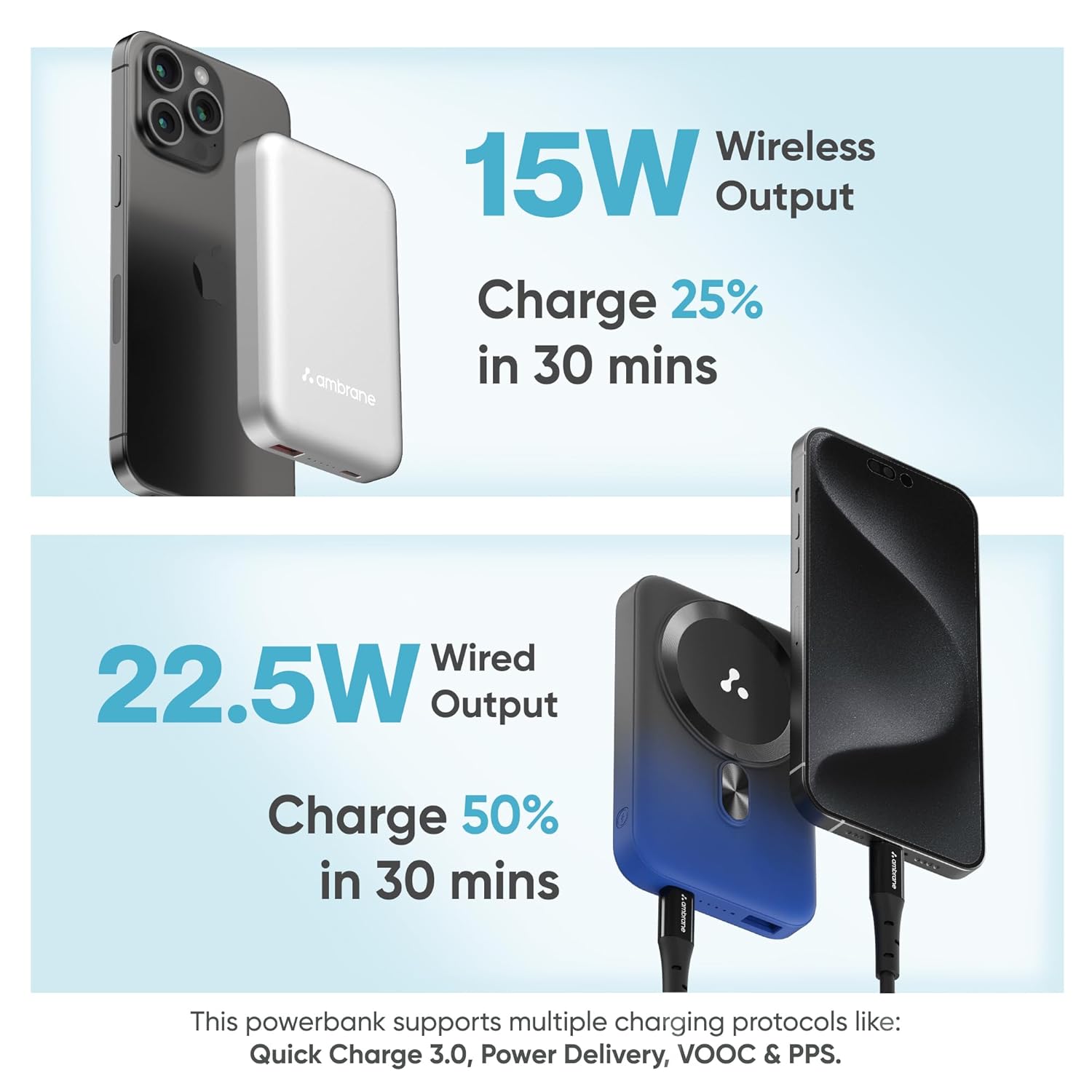 Ambrane Magsafe Wireless 10000mAh Fast Charging USB Type-C Input Power Bank