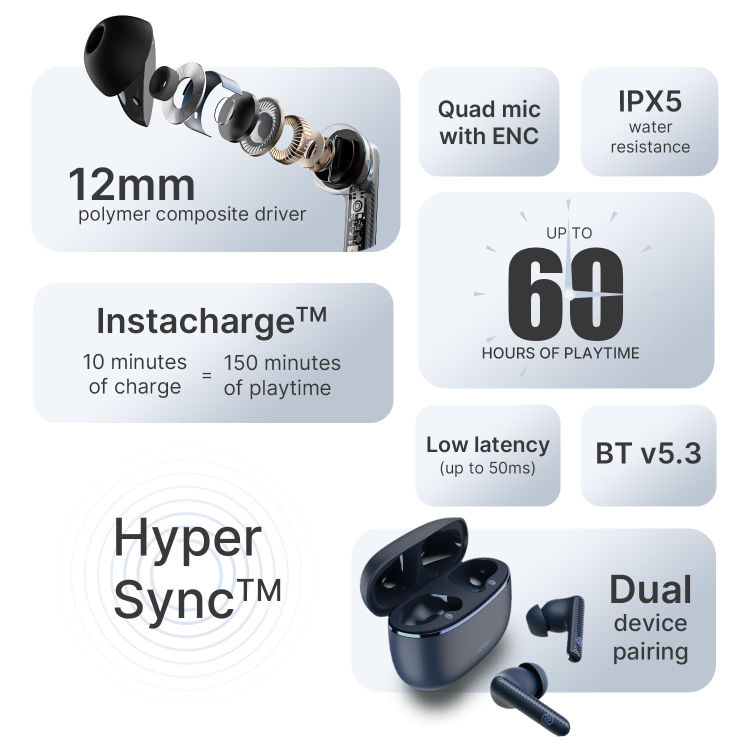 Noise Aura Buds in-Ear Truly Wireless Earbuds with 60H of Playtime, Quad Mic with ENC, Dual Device Pairing, Instacharge(10 min=150 min),12mm Polymer Composite Driver, BT v5.3(Aura Blue)